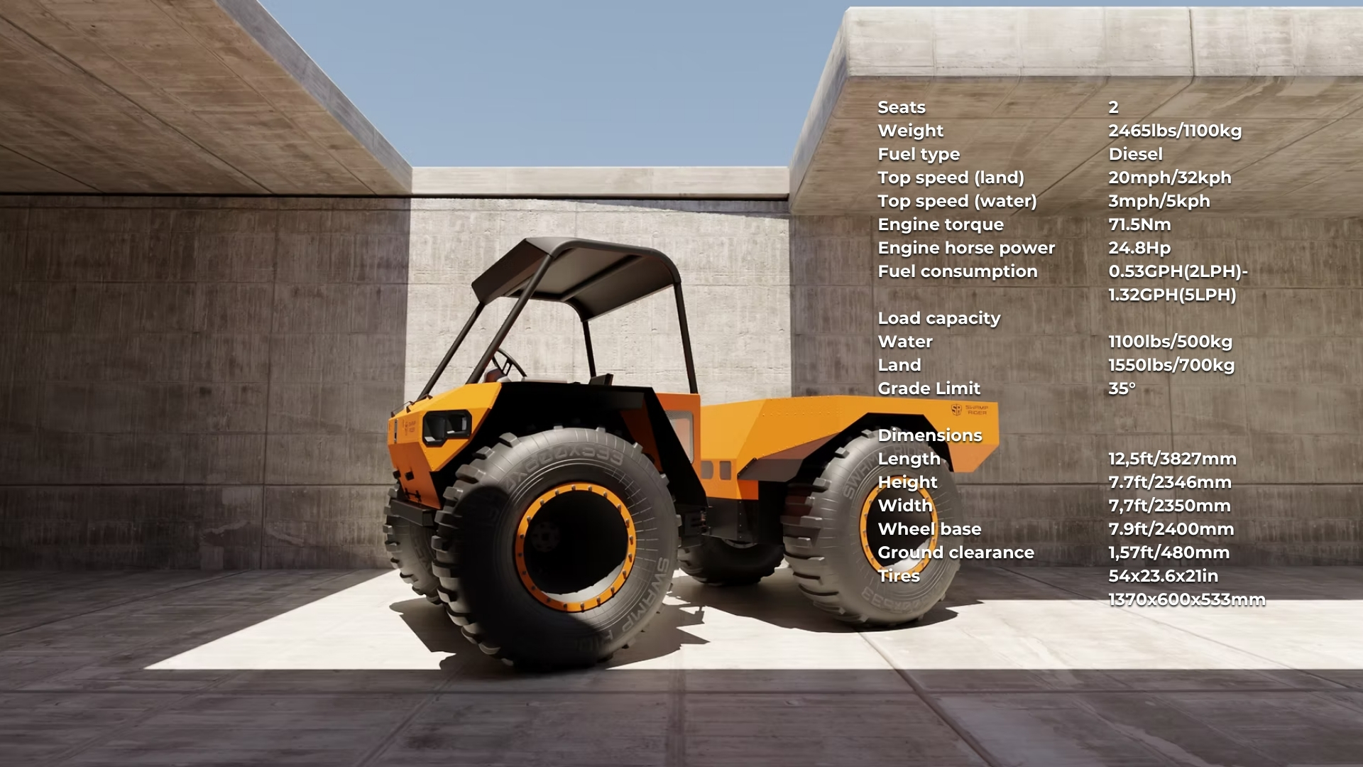 SR-V 